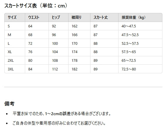 秋冬 レトロ 青 ダメージ デニム スカート レディース Aライン ハイウエスト ロング丈