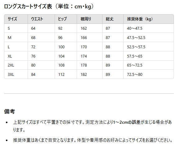 香港風 春秋 新作 レトロ ダメージ デニム スカート レディース 高ウエスト 細見え効果